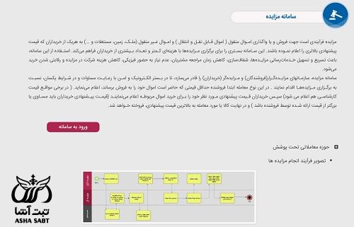 مناقصات شهرداری مشهد